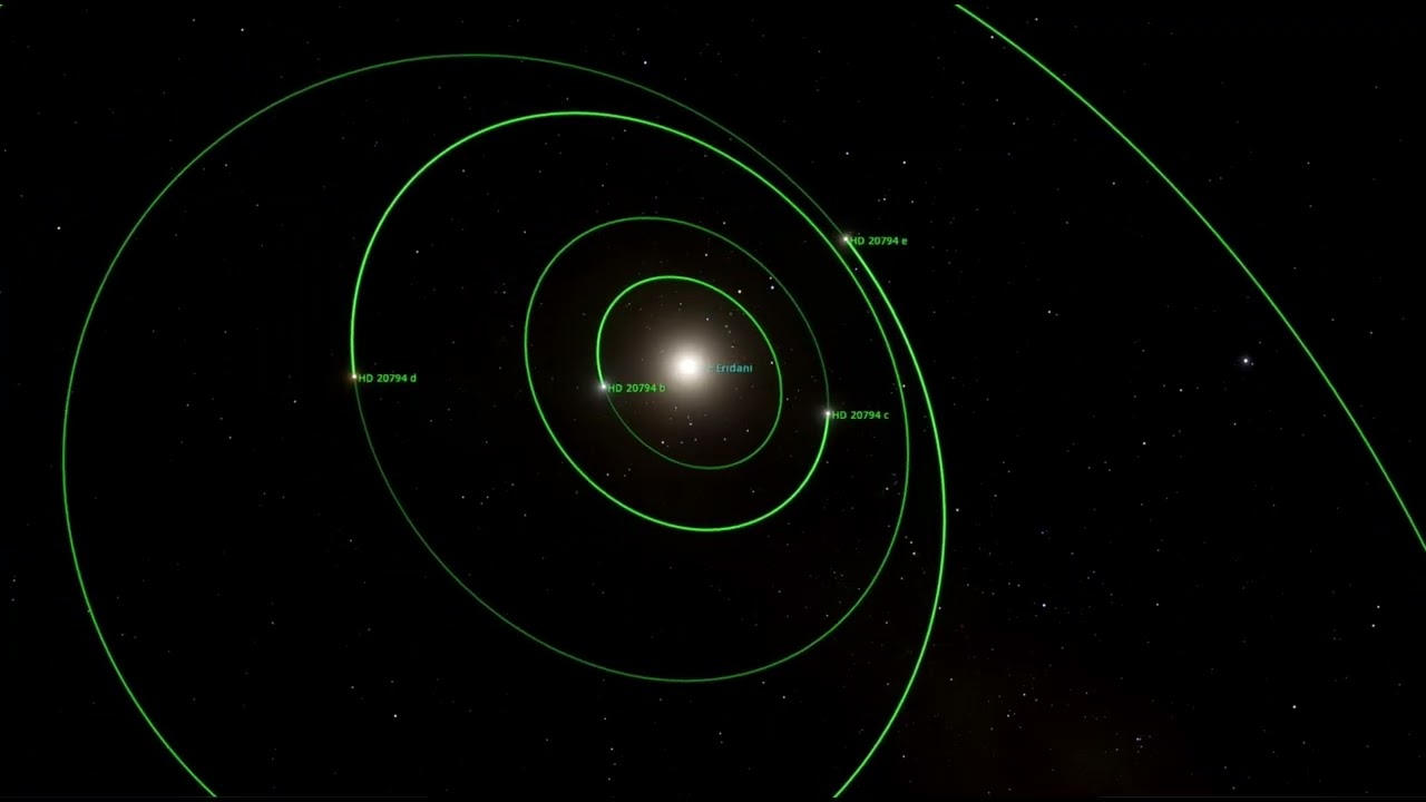 e Eri star system - HD 20794 , known nearest Sun like star with multiple planets, HD 20794 d,e,f,b c