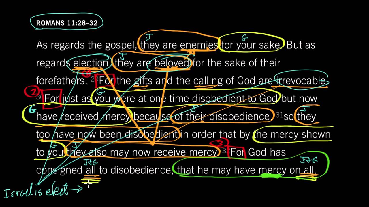 Our Disobedience and God’s Mercy: Romans 11:28–32