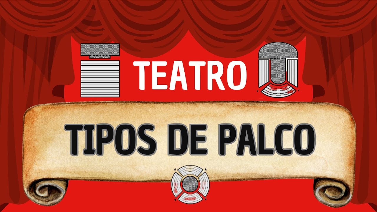 TIPOS DE PALCOS DE TEATRO I Italiano, Elisabetano e Arena