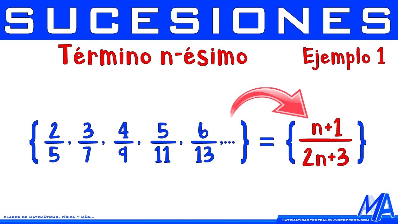 Término n ésimo Sucesión con fracciones | Ejemplo 1