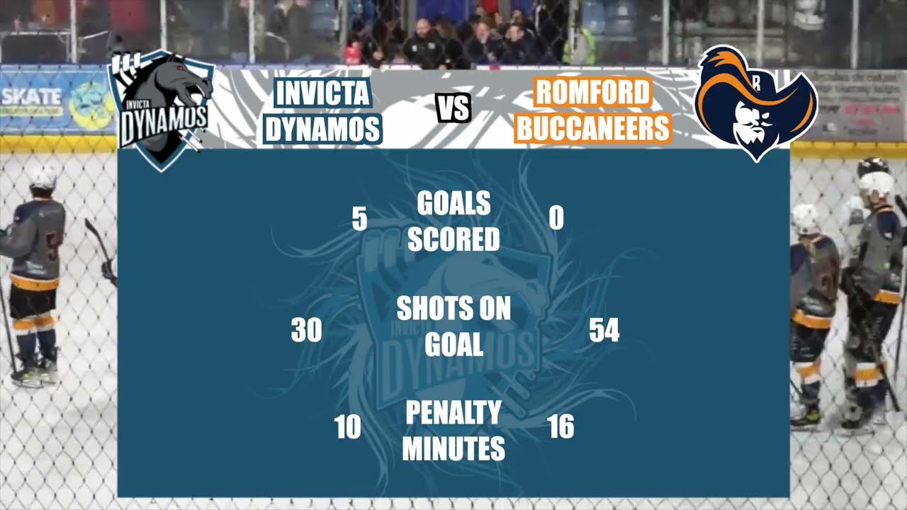 League - Invicta dynamos 5-0 Romford Buccaneers - 29/11/25
