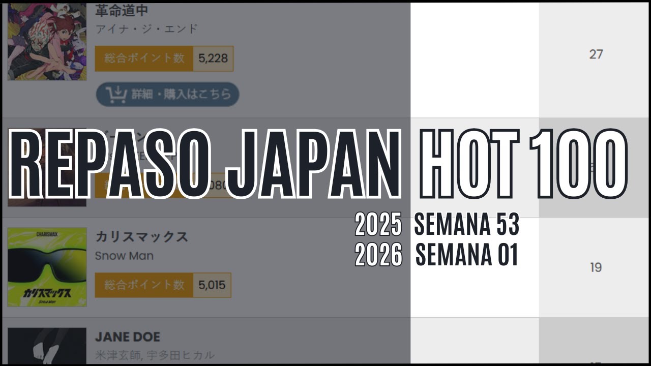 REPASO JAPAN HOT 100 | 2025 SEMANA 53  |  2026 SEMANA 01
