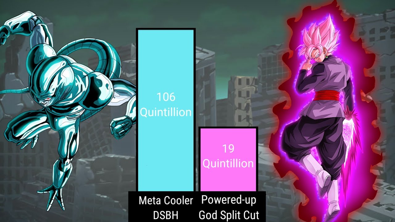 Cooler VS Goku Black Power Levels