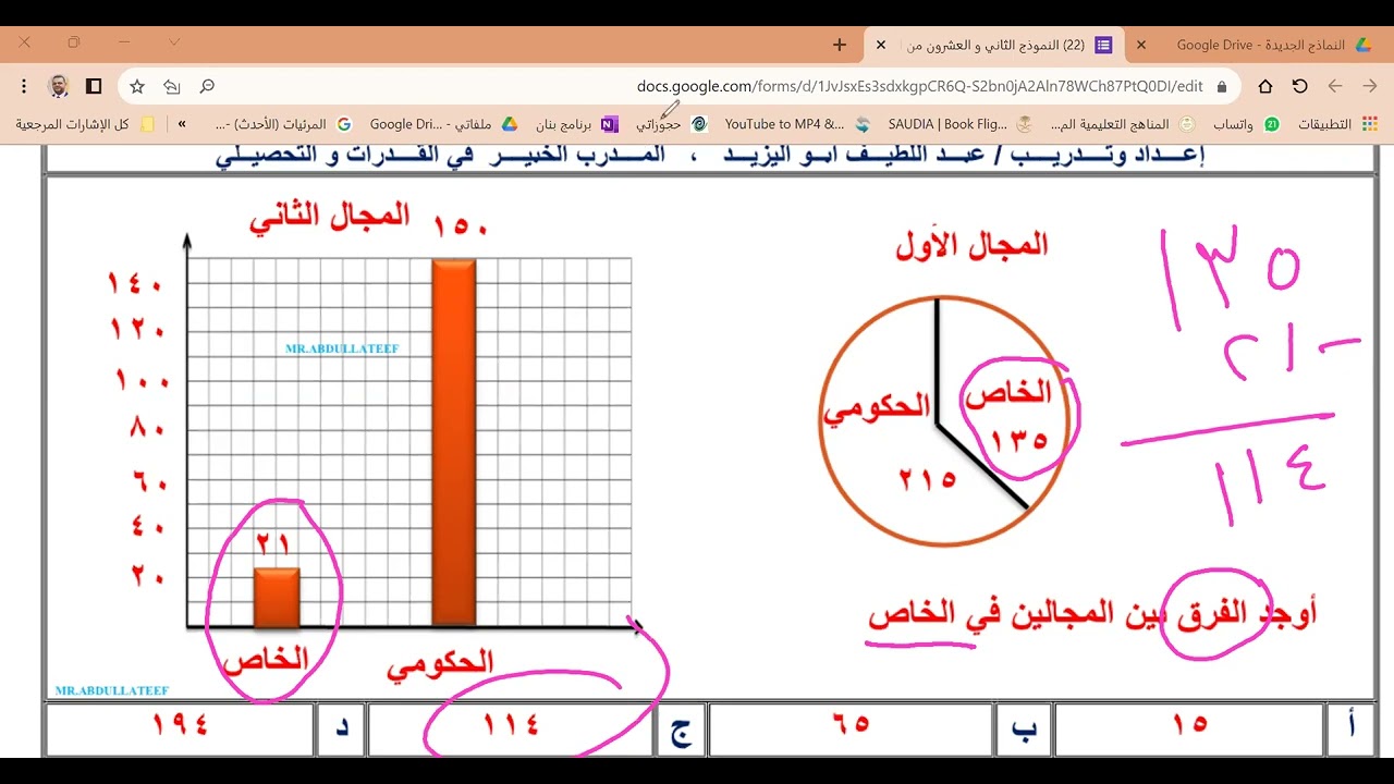 النماذج الحديثة (54)