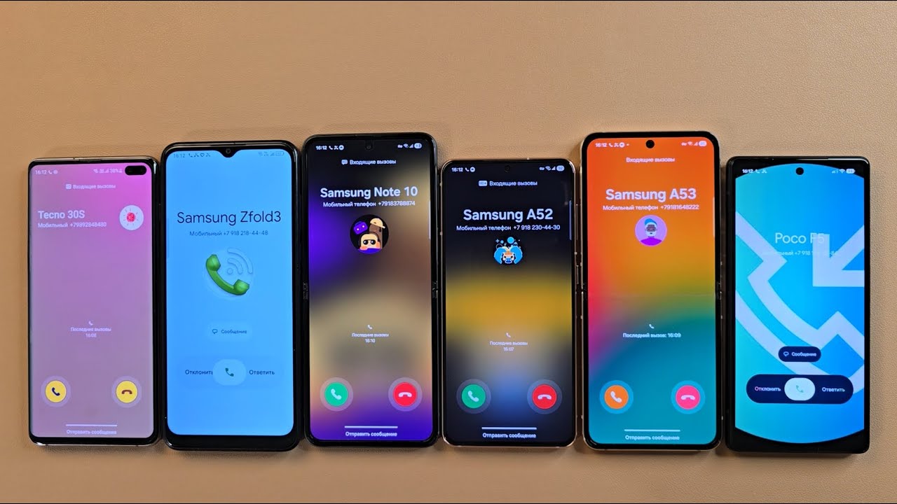 Guess Who Incoming call TCL 30b Samsung Galaxy Z Flip 3 Samsung S21 S10 Samsung Z Flip 4 Pixel 6A