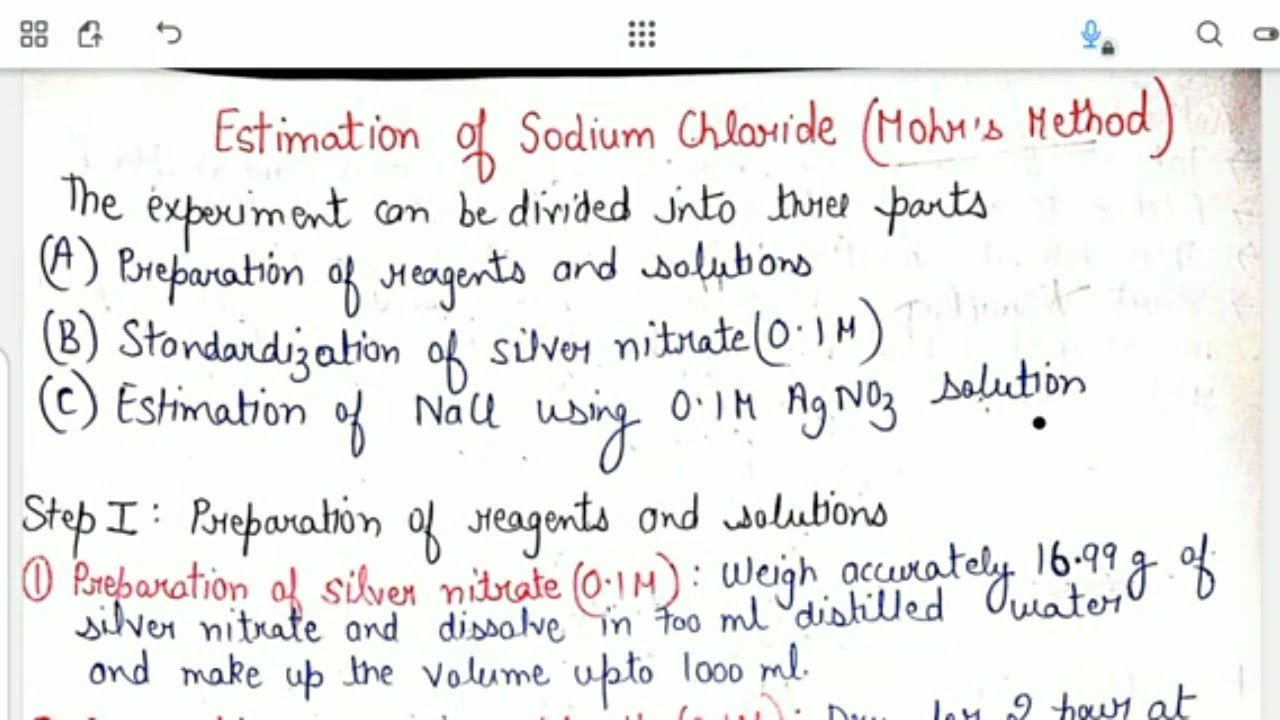 Estimation of Sodium Chloride By Mohr's Method | Pharmaceutical Analysis | B pharmacy | sem 1 notes