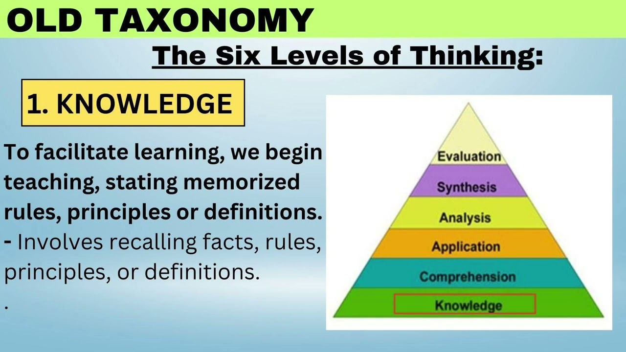 The Revised Bloom’s Taxonomy of Educational Objectives | (OLD OR ORIGINAL BLOOM’S TAXONOMY)