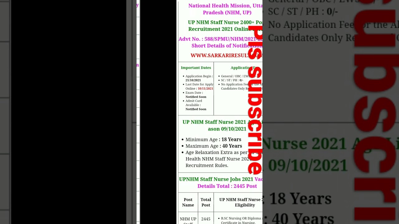 NHM Uttar Pradesh recruitment 25/10/2021 staff nurse ki vaccancy jaldi karo aawedan.