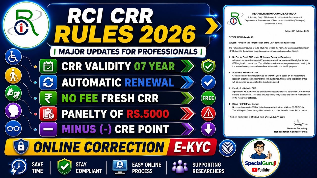 RCI CRE RULES 2026 | CRR VALIDITY 07 YEAR | FREE RENEWAL | AADHAR BASED E-KYC #crr #rci #rcicre