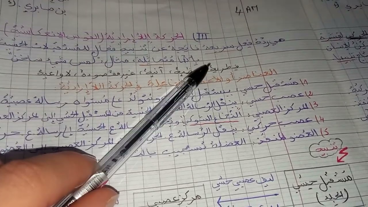 الاتصال العصبي 4 متوسط الجزء الثاني 