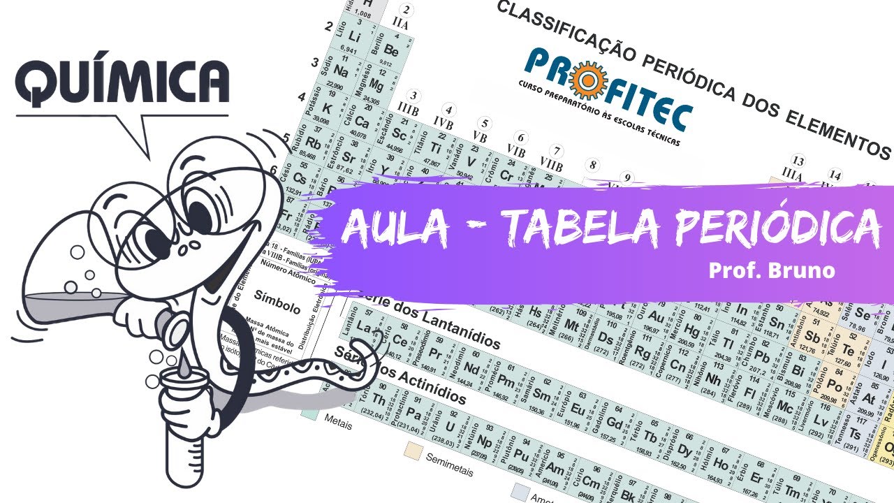 Vestibulinho ETEC | Química - Tabela Periódica