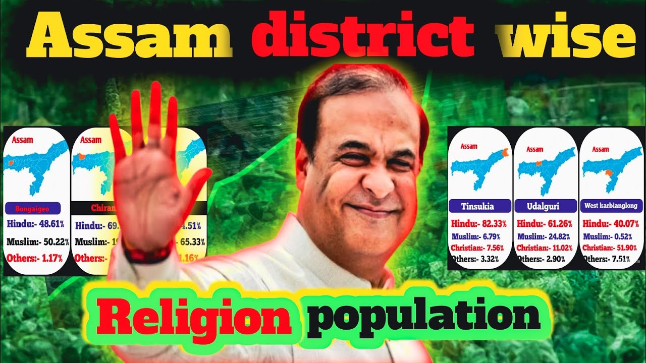 Assam district wise religious population in 2026❓ || Muslim population growth📈 || Hindu population 