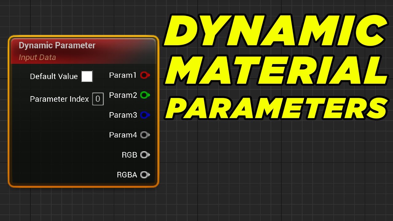 Dynamic Parameters  - Niagara Course #9