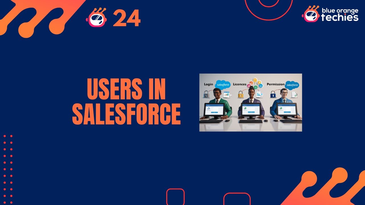 #24 Users in Salesforce?|Who are Users in Salesforce?|How to create a User?|Salesforce Tutorial