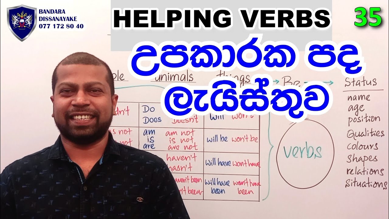 Helping verbs in 12 tenses   ¦  35th Lesson @bandaradissanayakeenglish