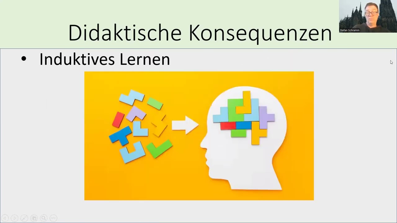 Kognitivismus erklärt – Aktiv lernen, Denken & Wissen vernetzen