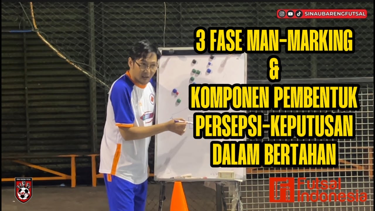 SBF #011 - 3 FASE MAN-MARKING & KOMPONEN PEMBENTUK PERSEPSI-KEPUTUSAN DALAM BERTAHAN