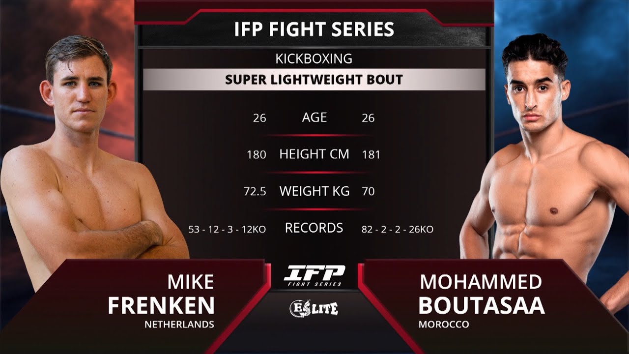 Mohammed Boutasaa vs Mike Frenken | 🔥 Full Fight | IFP Fight Series, Genk - Belgium