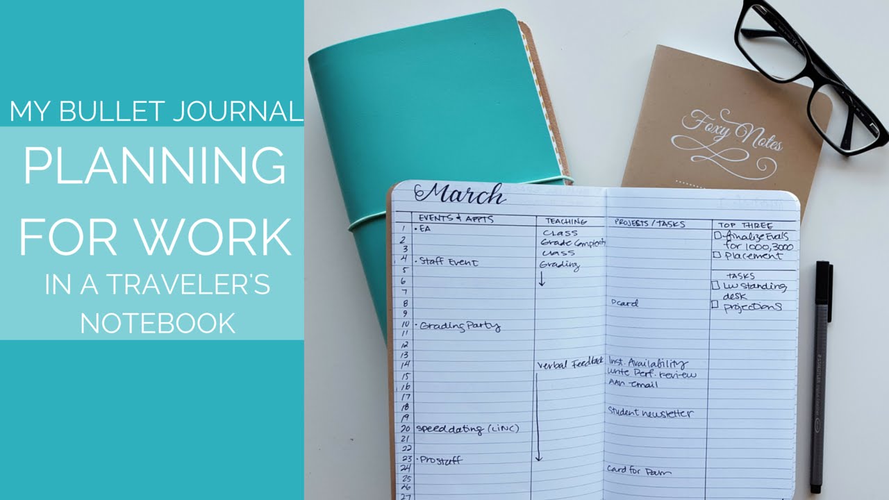 How to: Bullet Journal for Work in a Traveler's Notebook