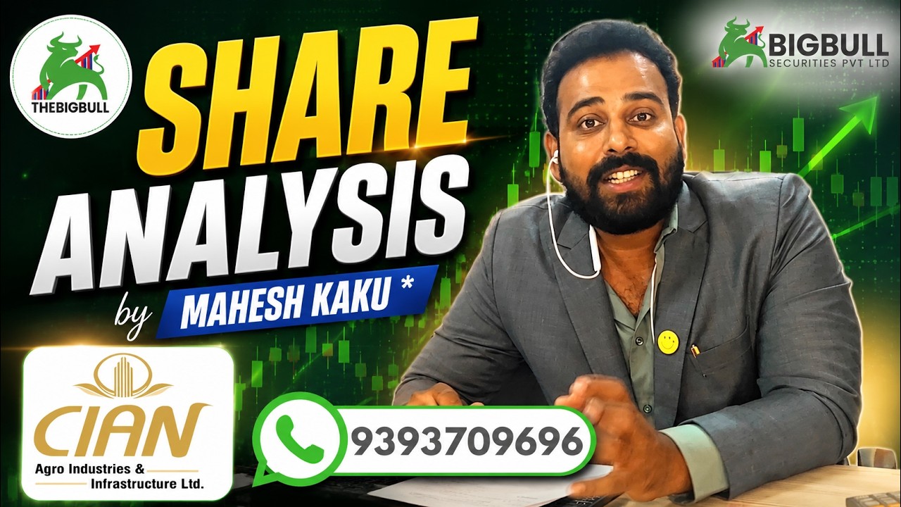 CIAN Agro Industries Share Analysis 2026 | Buy, Hold or Sell? | Mahesh Kaku