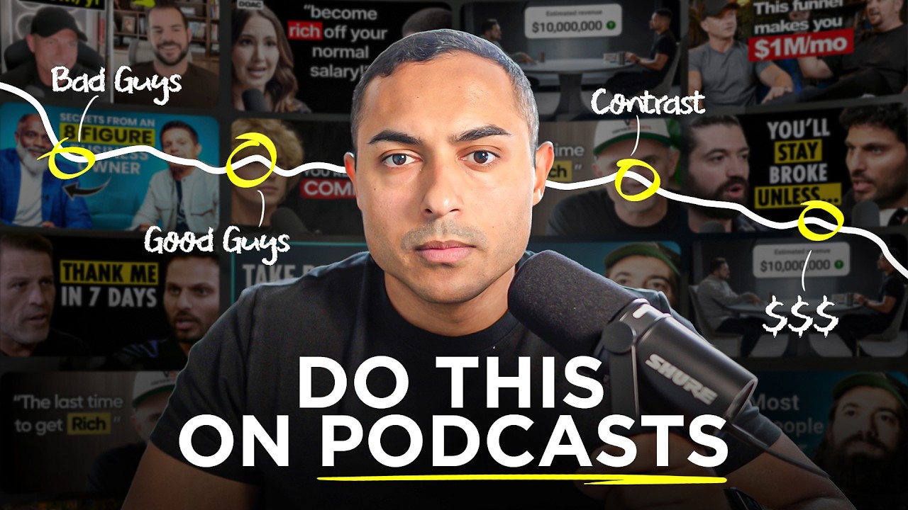 This Strategy Added $80K/Month From Podcast Appearances (Steal It)