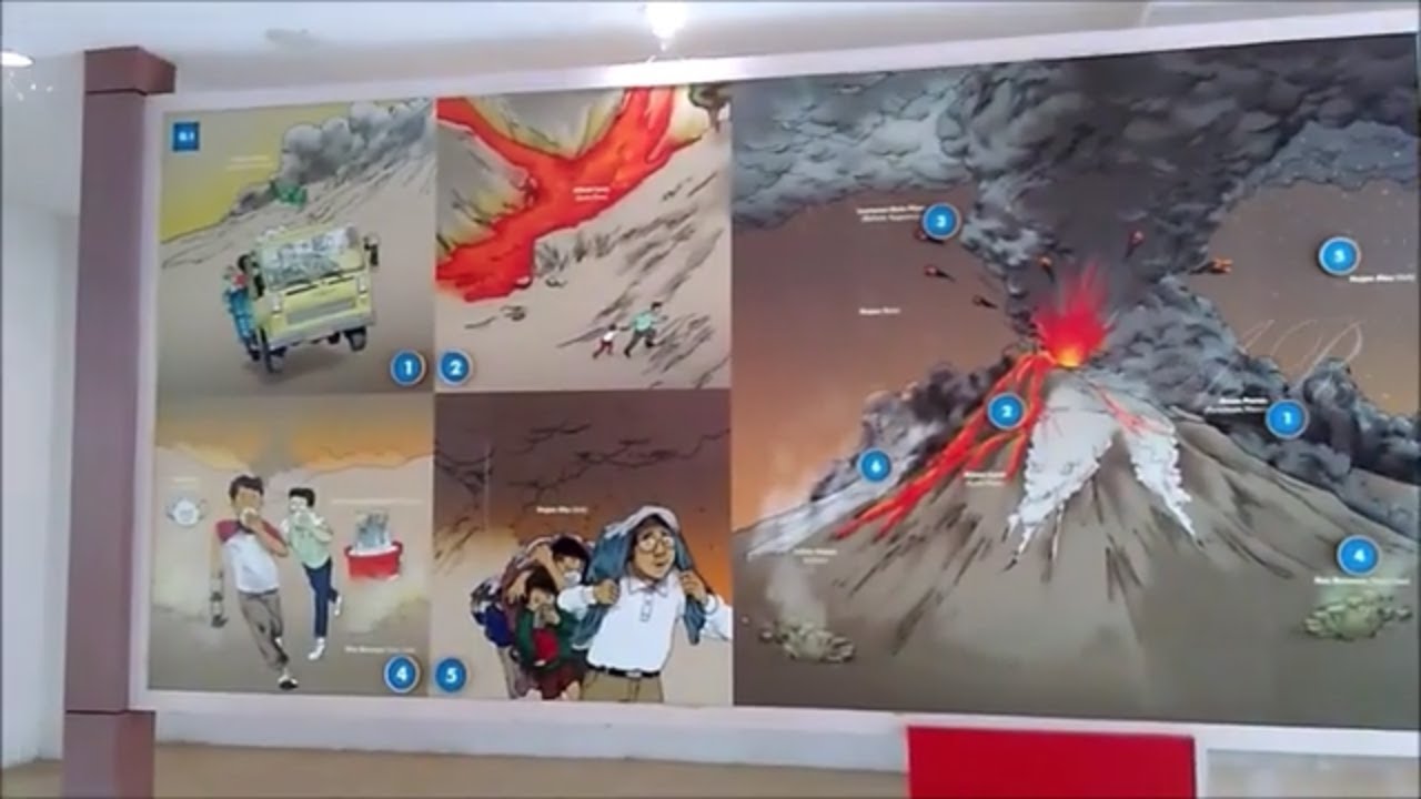 JEJAK LETUSAN GUNUNG MERAPI DAN GUNUNG BERAPI LAINNYA - MUSEUM GUNUNG API MERAPI