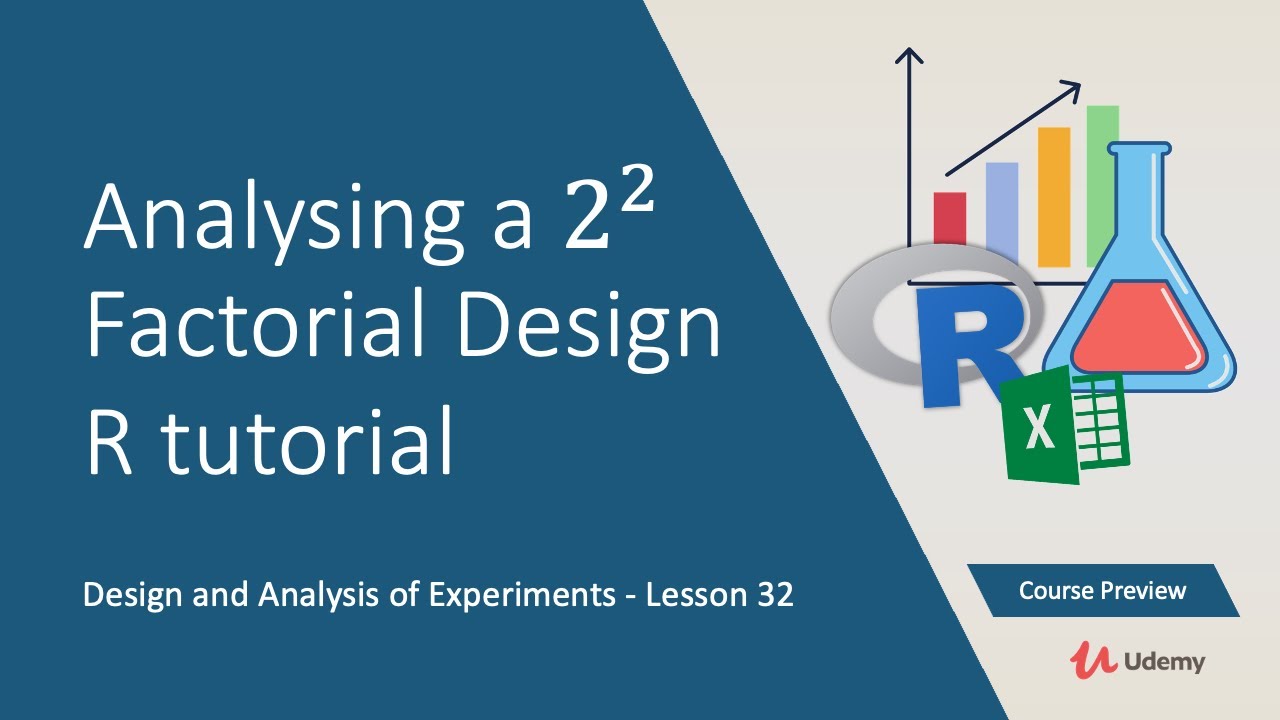 DoE 32: Анализ факториального плана 2^2 в R