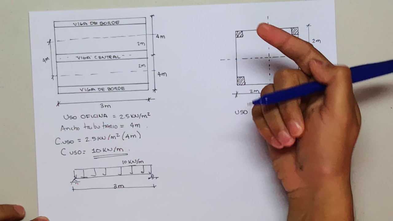 CALCULO DE CARGAS PARA VIGAS Y COLUMNAS