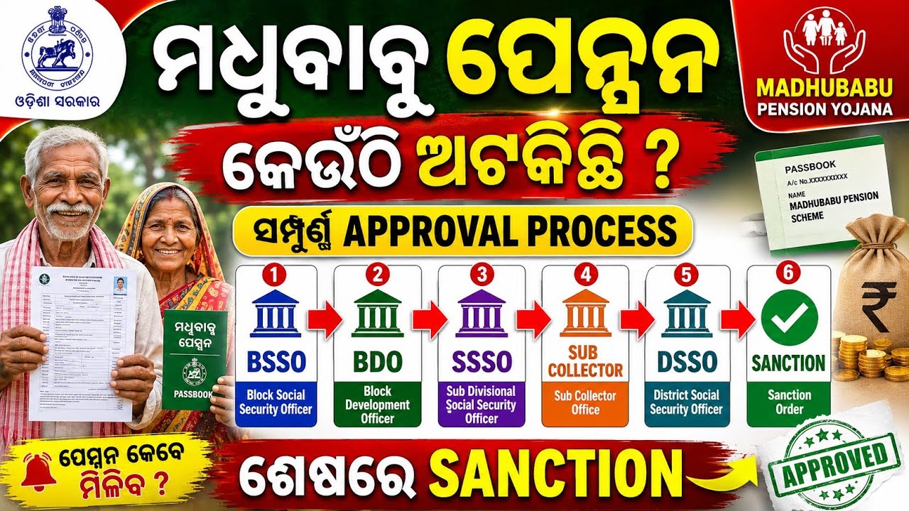 Madhubabu Pension Yojana Approval Process 2026 | BSSO to DSSO Full File Journey Explained