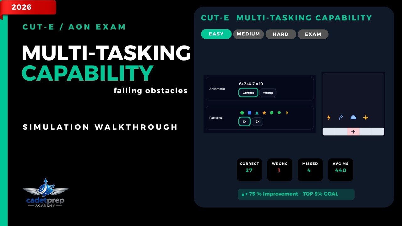 AON /CUT-E  Multi-Tasking Capability Simulation Walkthrough | AON Exam Prep 2026 | falling obstacles