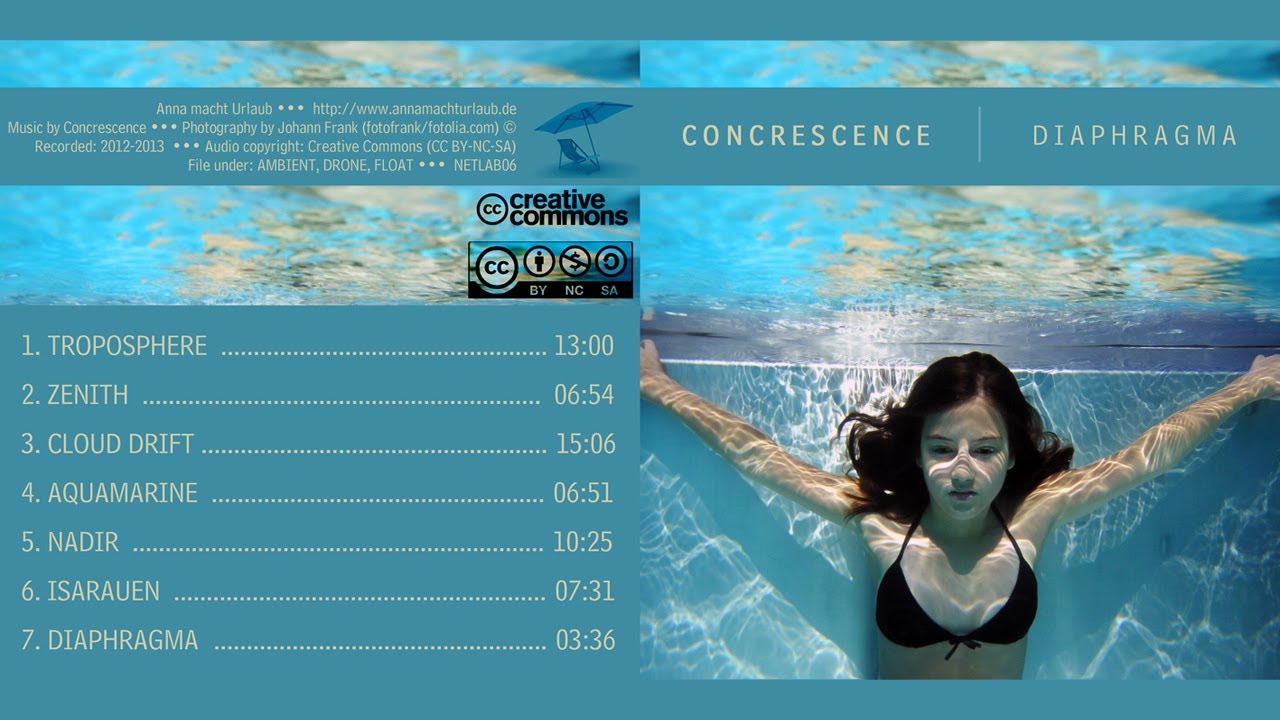 Concrescence: Troposphere (Album: 