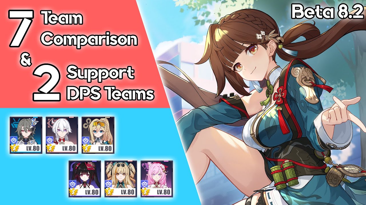 Team Lineup Comparison [DPS & Support] S0 Peregrine Sword [Honkai Impact 3 SEA - Beta 8.2]