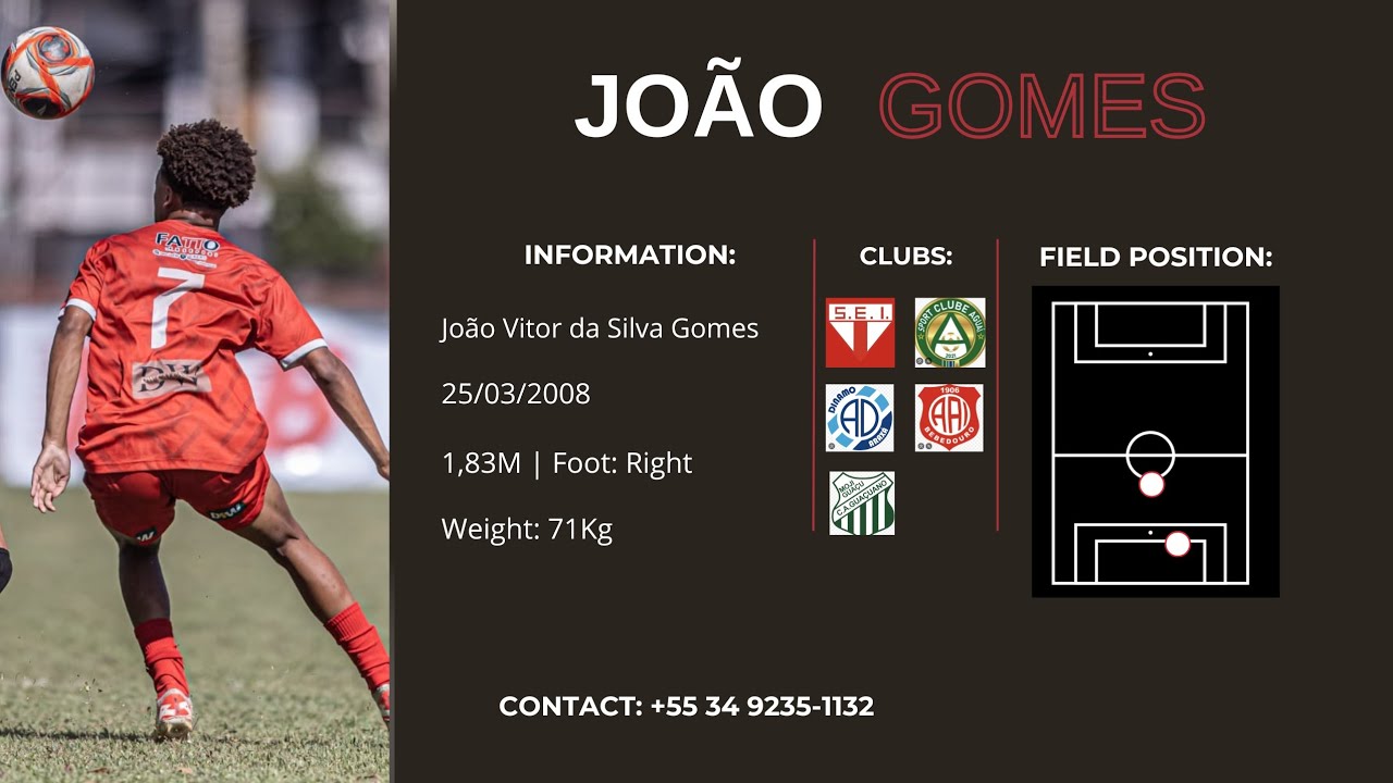 JOÃO GOMES VOLANTE/ ZAGUEIRO 2008 MELHORES MOMENTOS 2025 