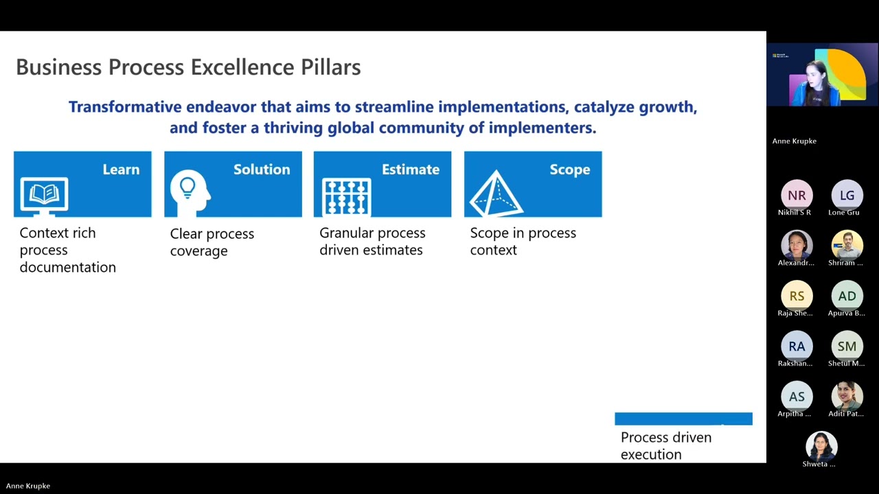 India Meetup: Leveraging the Dynamics 365 Business Process Catalog (10.28.25)