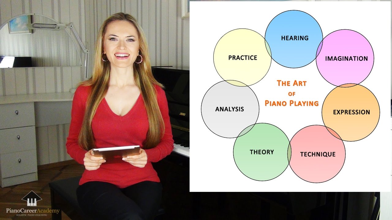 Developing a Brilliant Piano Technique - The Holistic Professional Approach