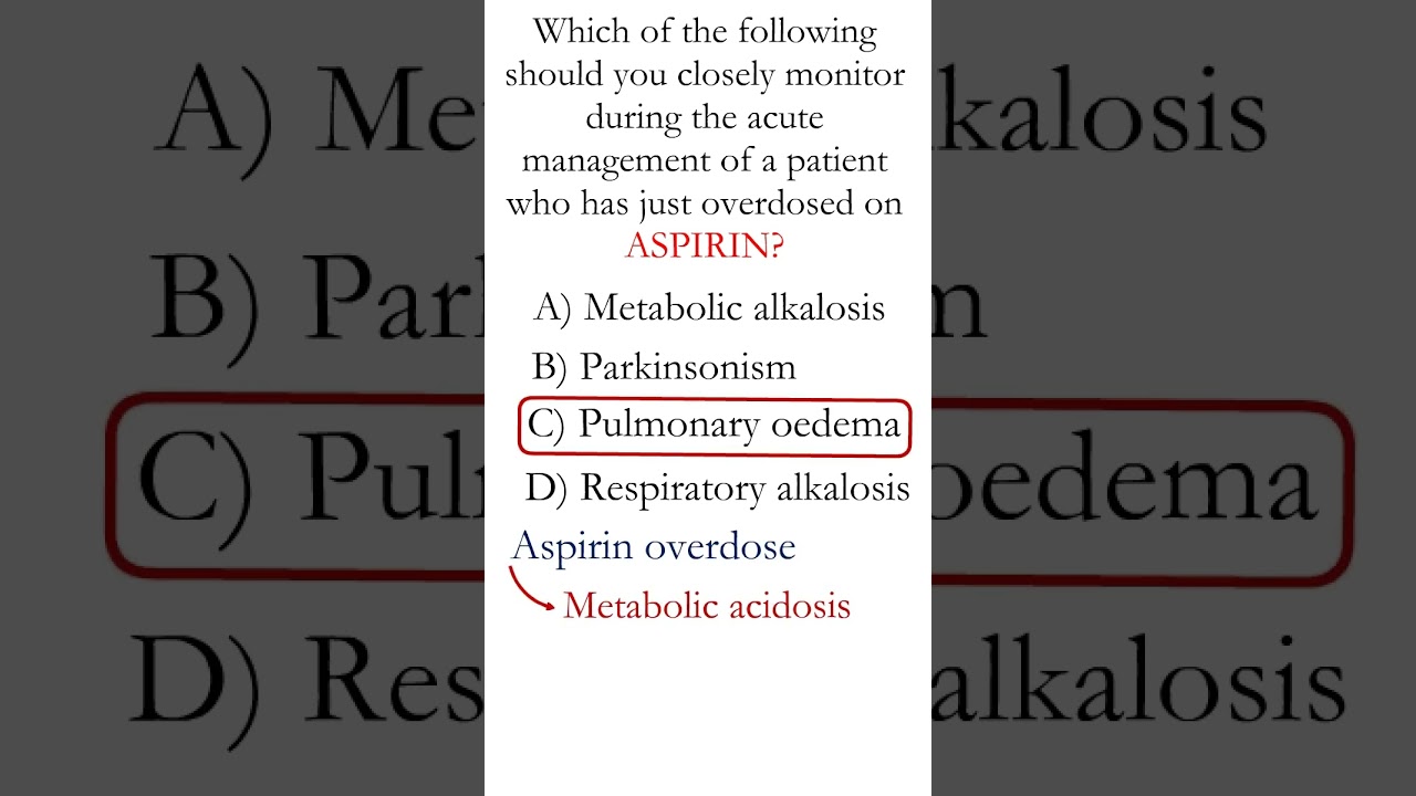 Emergency Alert: Understanding the Dangers of Aspirin Poisoning