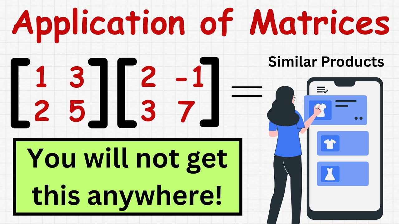Math is Boring Without Real Life Application!
