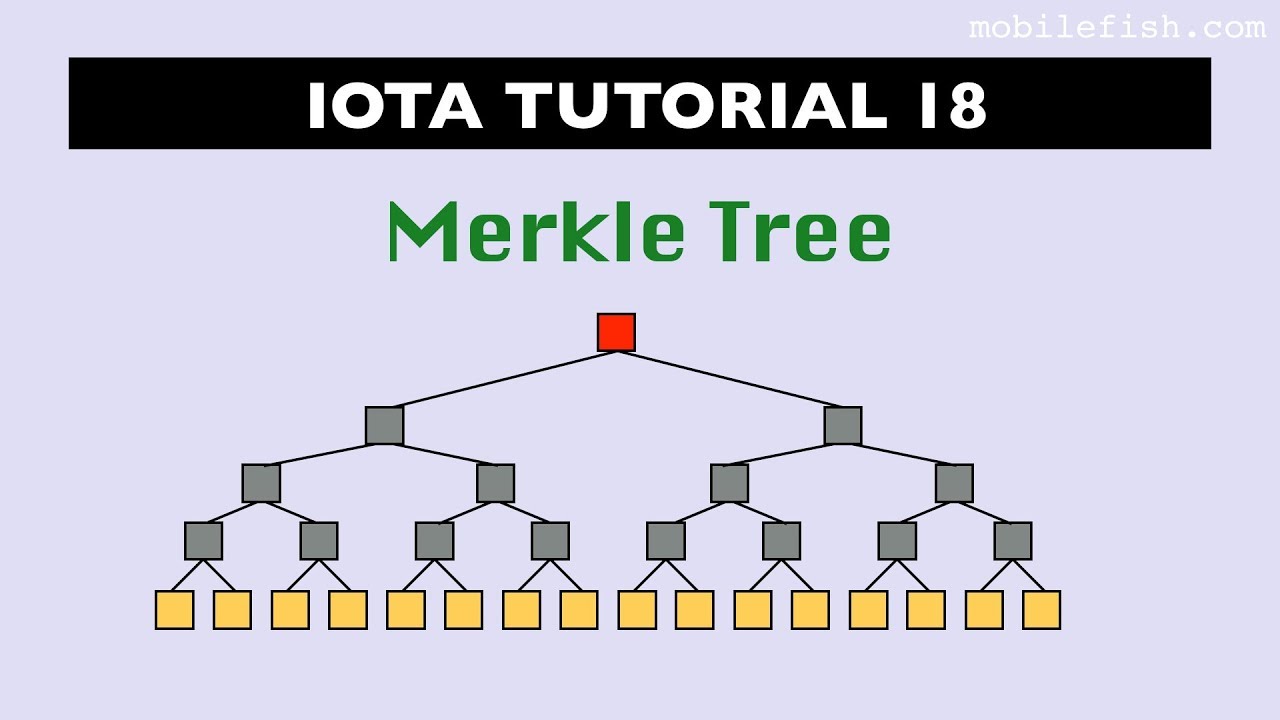 IOTA tutorial 18: Merkle Tree