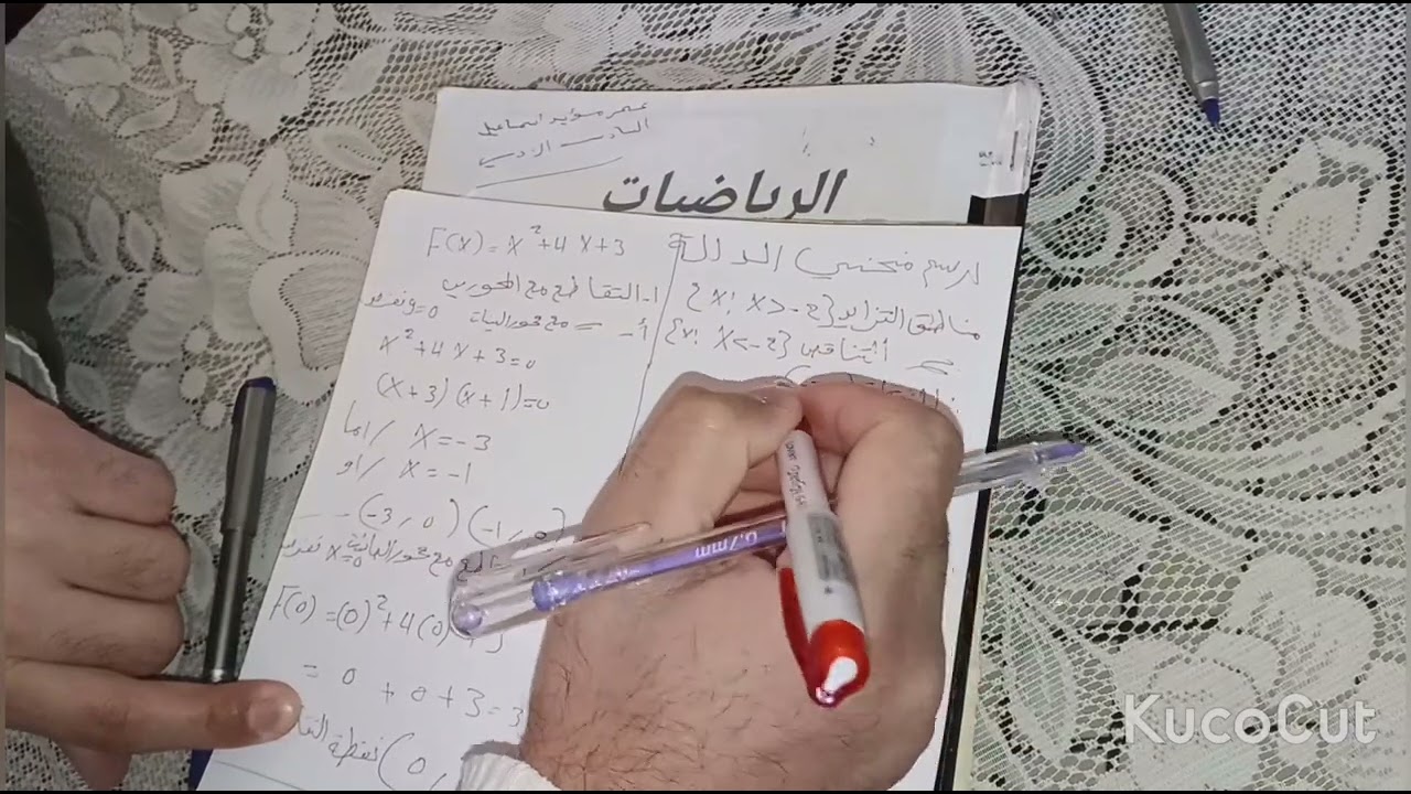 رسم الدوال رياضيات السادس الادبي علاء غانم