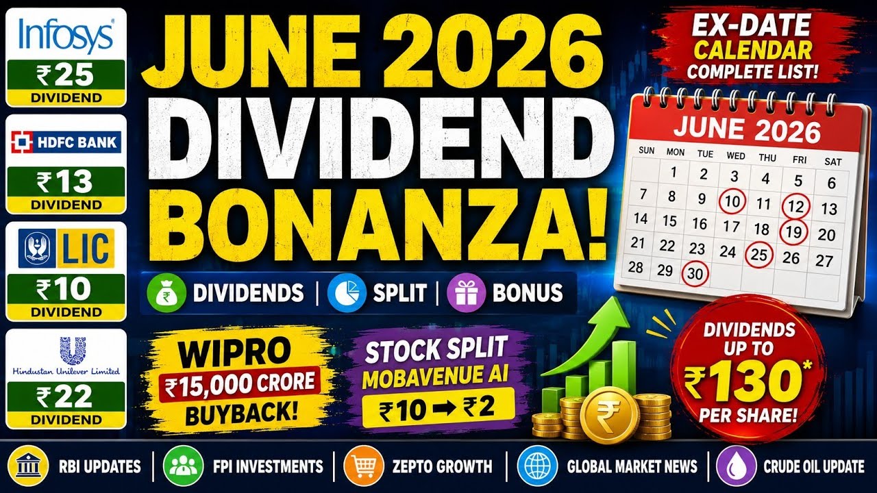 June 2026 Dividend Bonanza 🔥 | Infosys, HDFC Bank, Wipro, Trent, Cipla | Corporate Actions Next Week