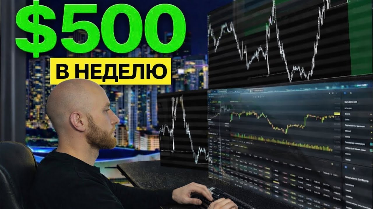 Как Торговать Внутри Дня, Имея Всего 50 $ (Полный Курс)