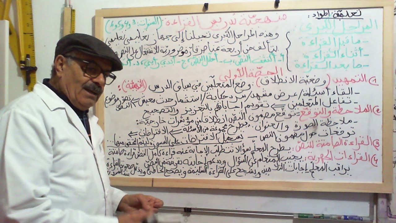 منهجية تدريس القراءة  الحصة الاولى