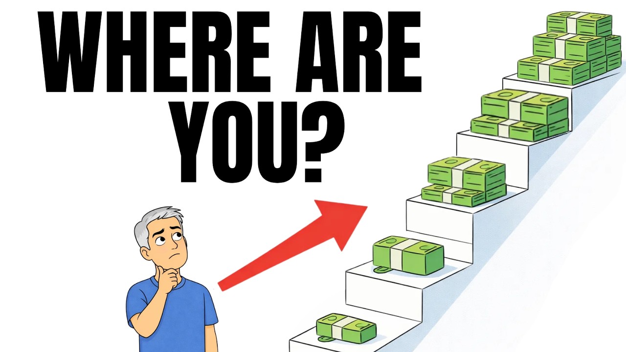 Where You Really Stand Financially (Most People Are Surprised)