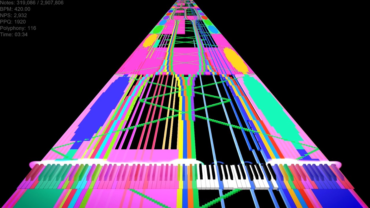 [Black MIDI] TheFatRat - Unity 1.6.4 | 4K