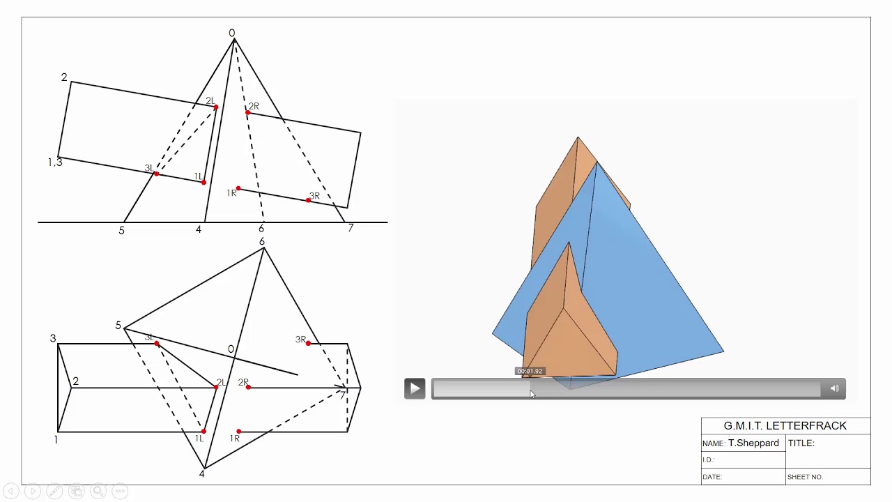 Interpenetration of Solids Vertical Sections Method 2: Turning points