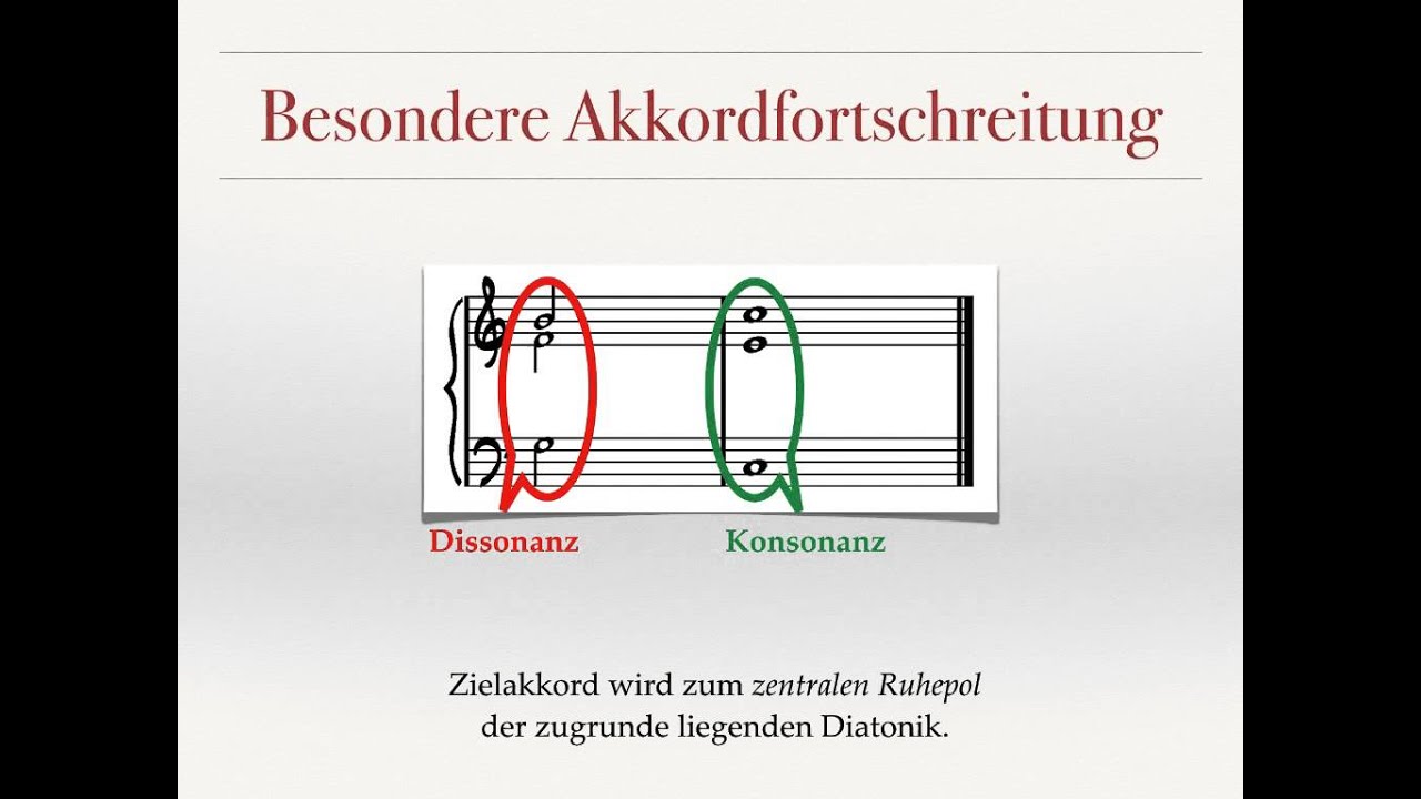 Harmonielehre 1.9: Die Dur-Tonalität