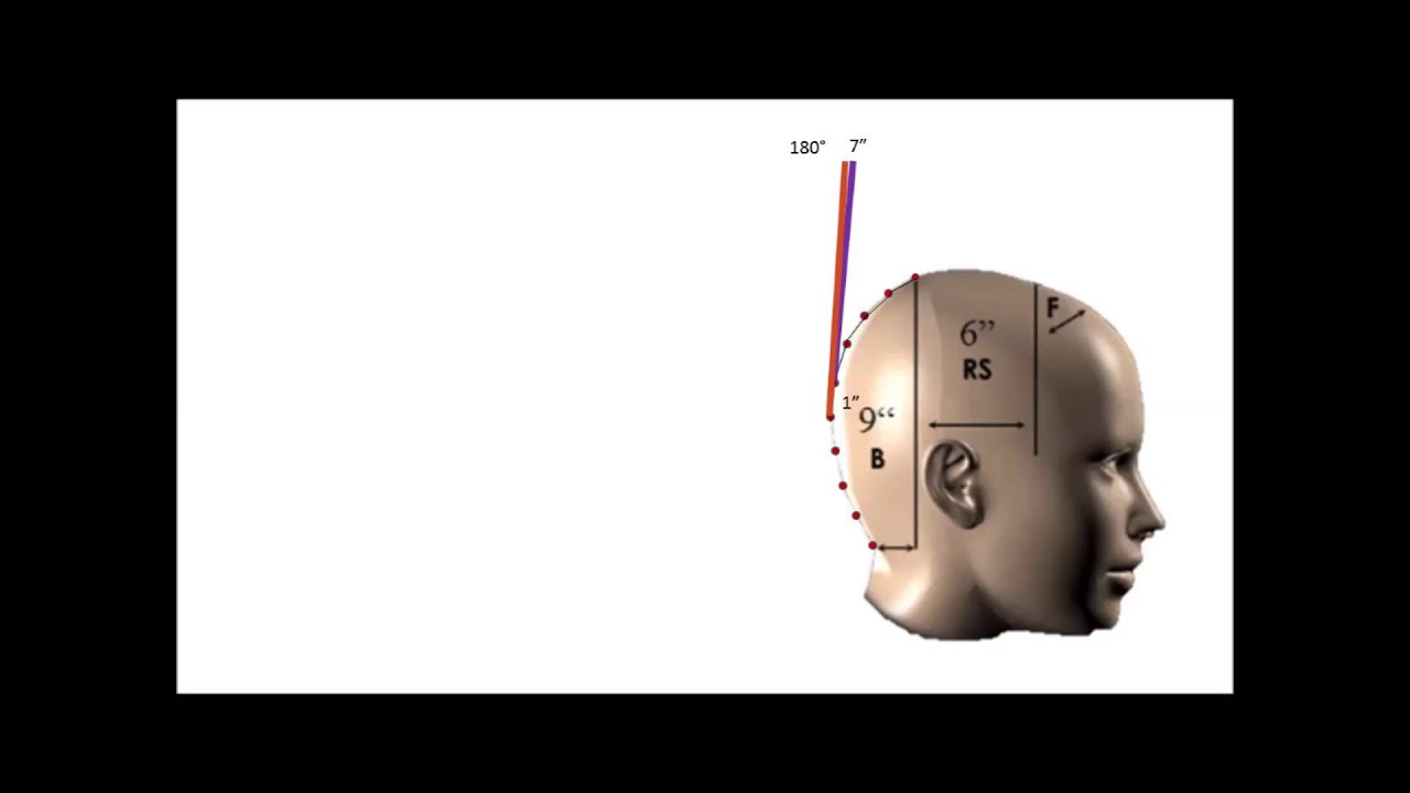 How to cut long layers, HEAD SHAPE MATTERS