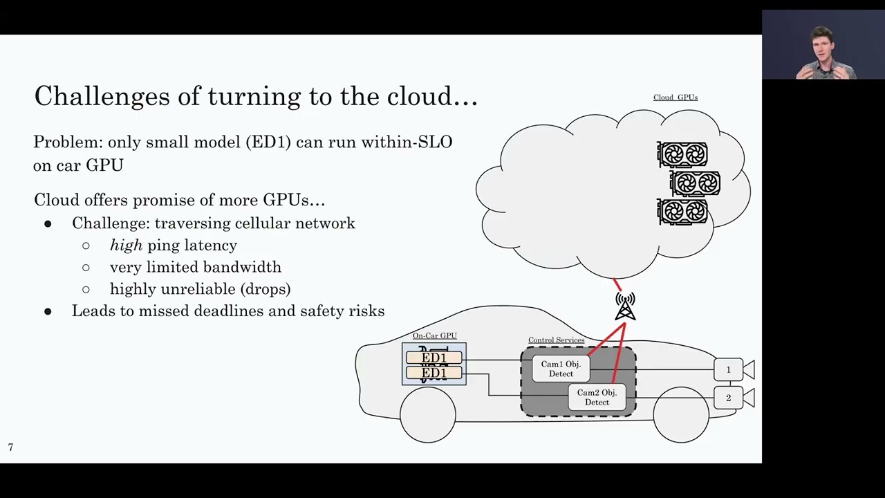 TURBO: Utility-Aware Bandwidth Allocation for Cloud-Augmented Autonomous Control [NINeS '26]