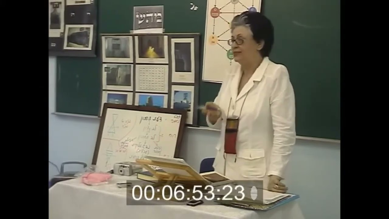 Мирьям Бем  Руах  эмоциональная энергия  Сердце Ч I