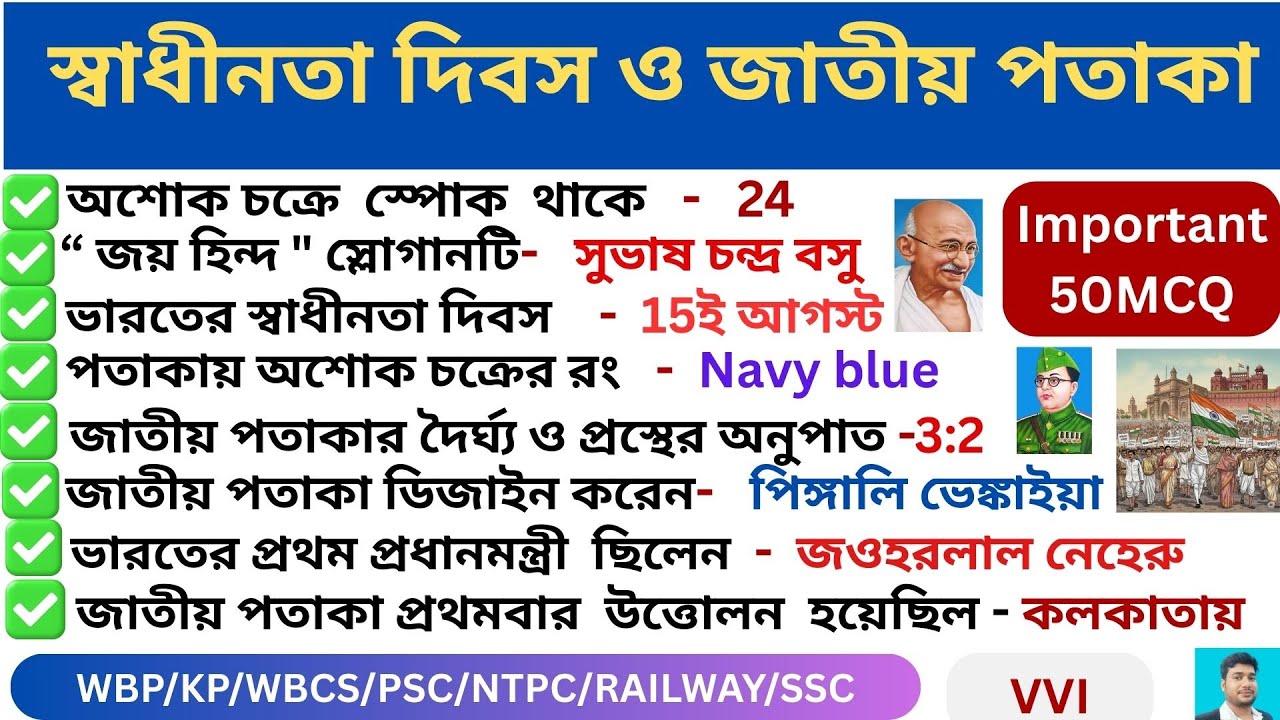 স্বাধীনতা দিবস ও জাতীয় পতাকা এর উপর  50 গুরুত্বপূর্ণ প্রশ্ন🔥 ll National flag Important GK MCQ🔥